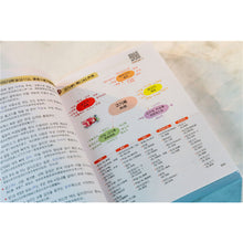 Load image into Gallery viewer, 思维导图:超好用韩语单词书